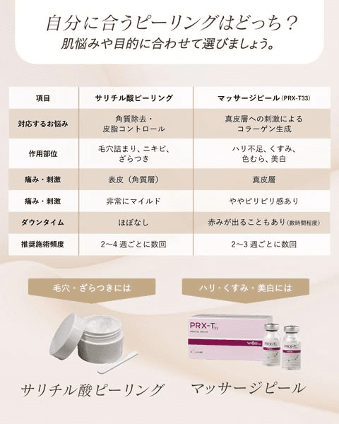 태국 현지화 SNS 콘텐츠 예시 4